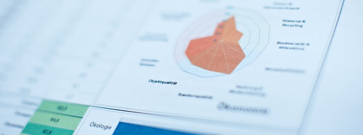 Ergebnisse des imug Immobilienmonitor Ergebnisse des imug Immobilienmonitor